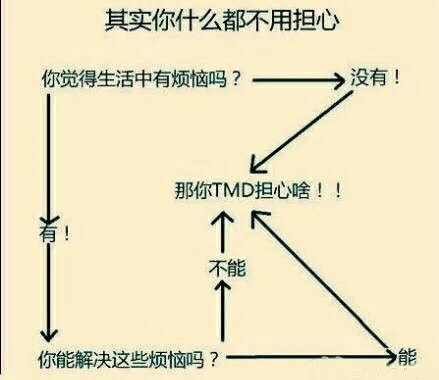 求推荐！