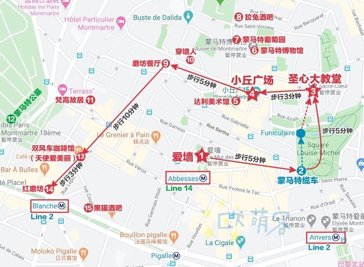 巴黎蒙马特半日游