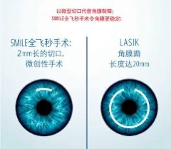 求助