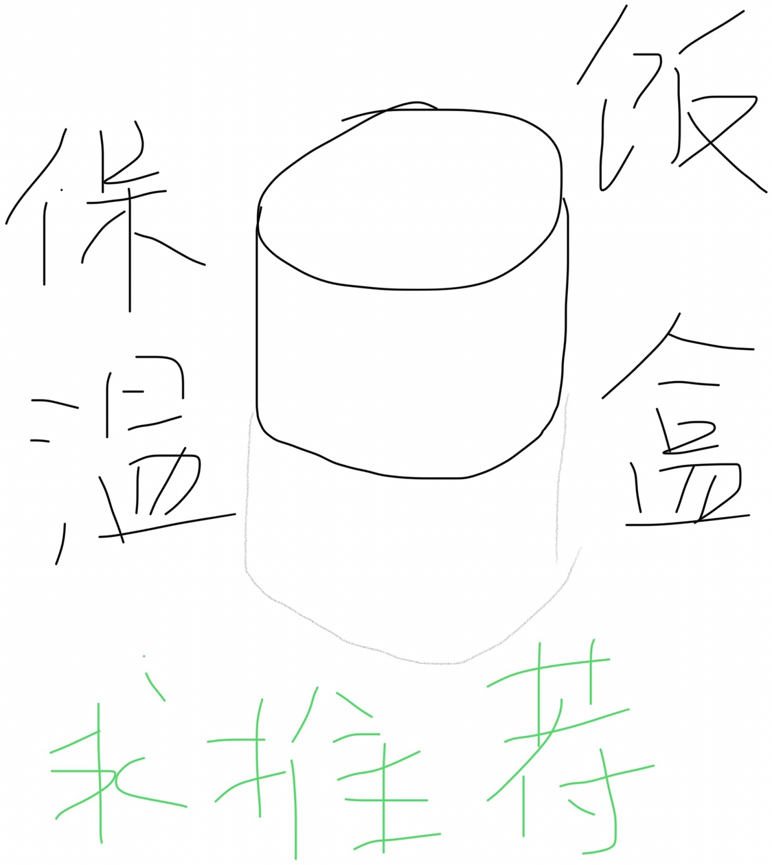 求推荐一个好用的保温饭盒