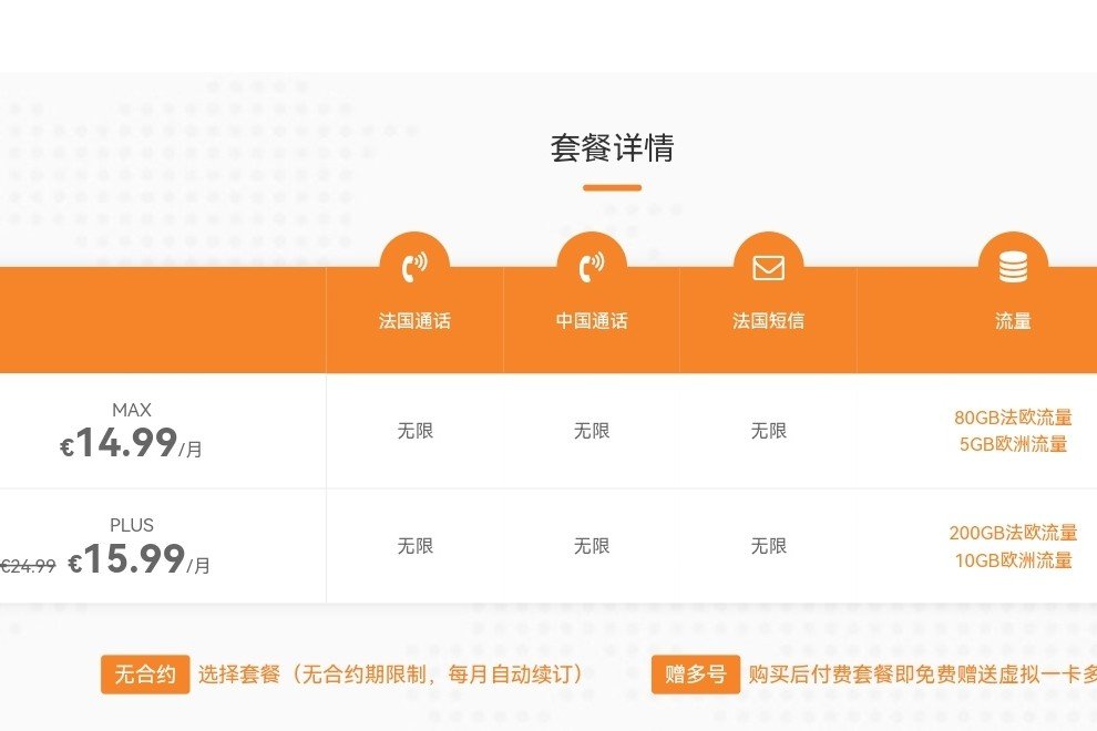 一部手机三个号码 国内欧洲任君游览！