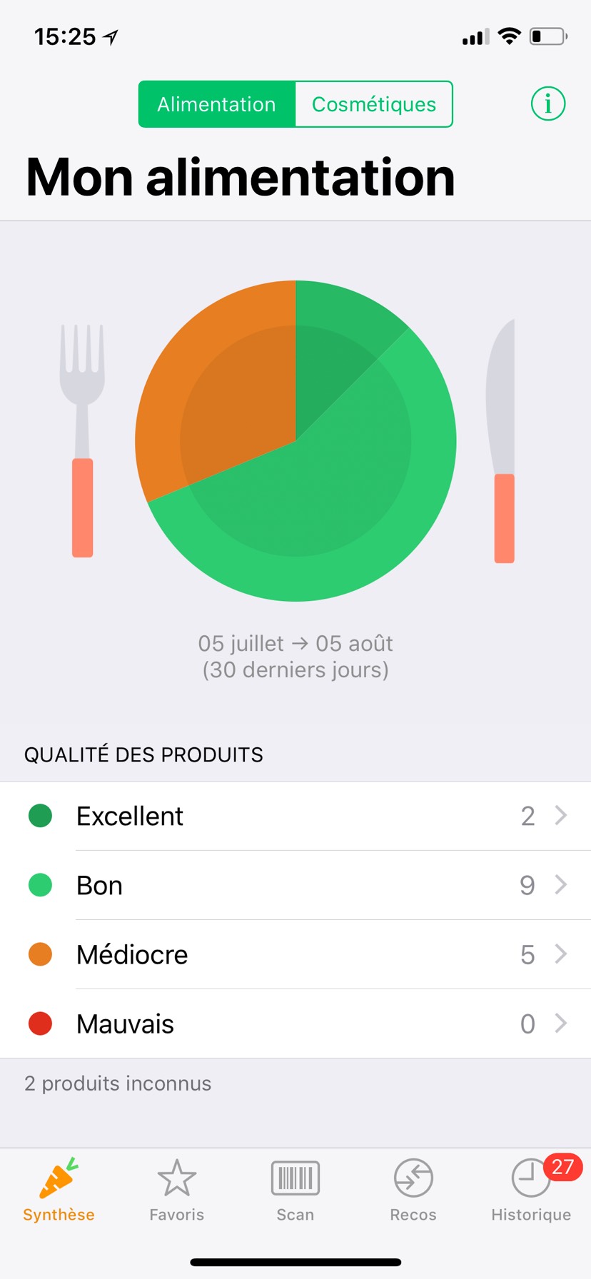 食物安全app
