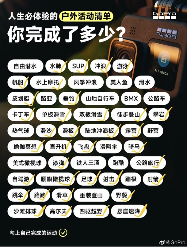 突然想起我的GoPro已经好久没用了😭