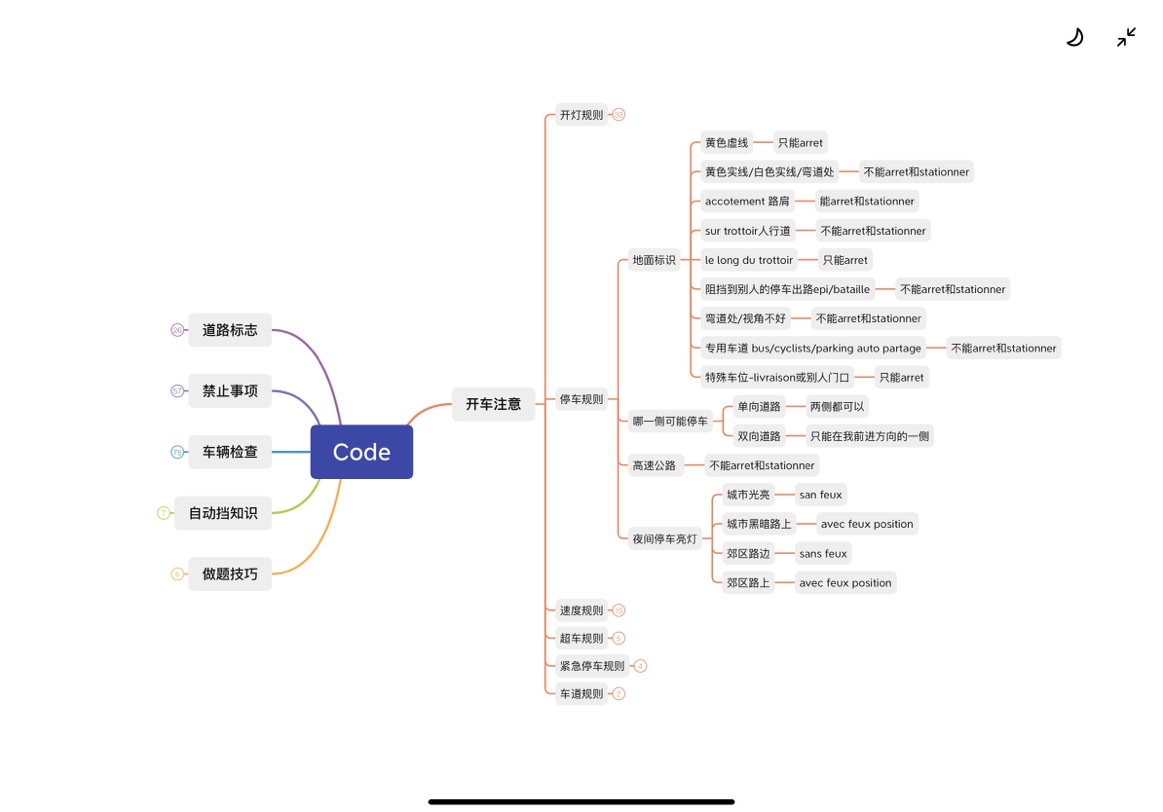 CODE学习分享第二弹-停车规则