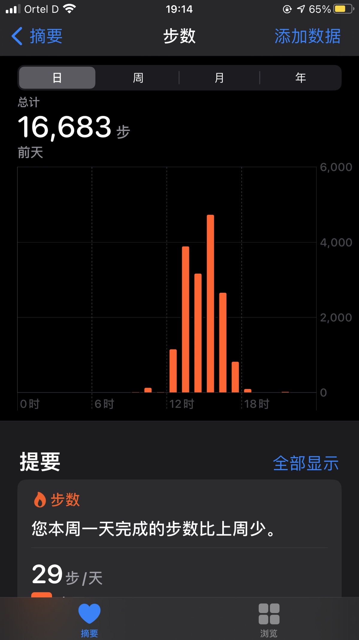 健身打卡:Day9