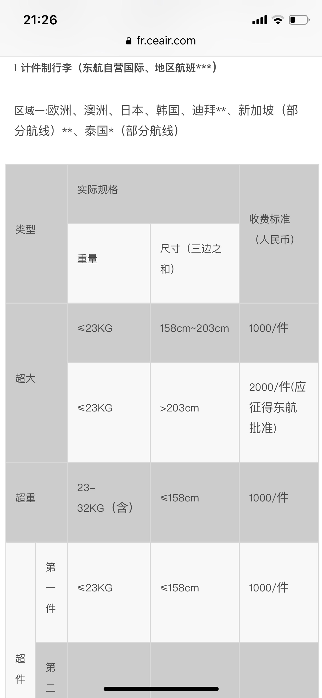 提问 东航行李超重怎么计费呀