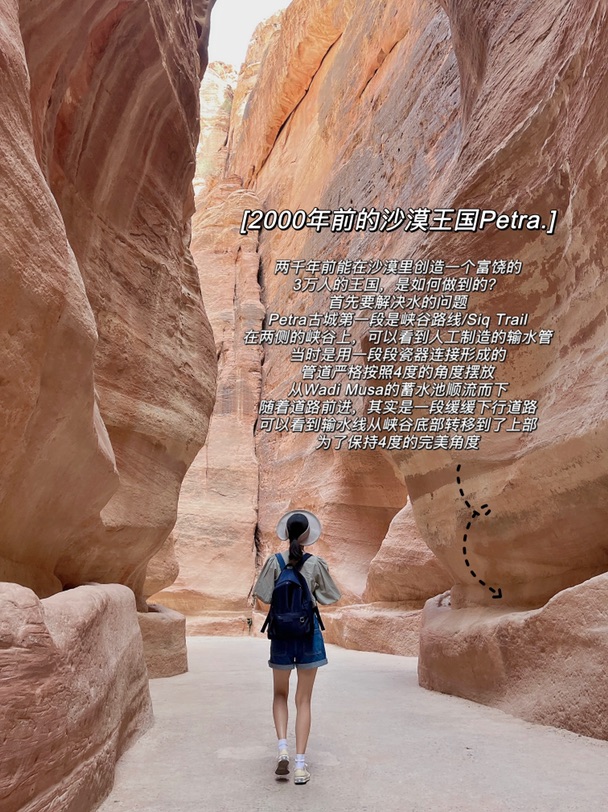 🇯🇴约旦旅行D4｜Petra全程五小时徒步🦶
