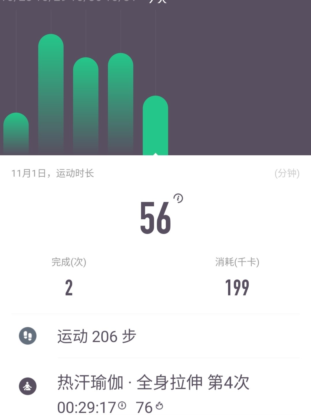 强烈推荐keep