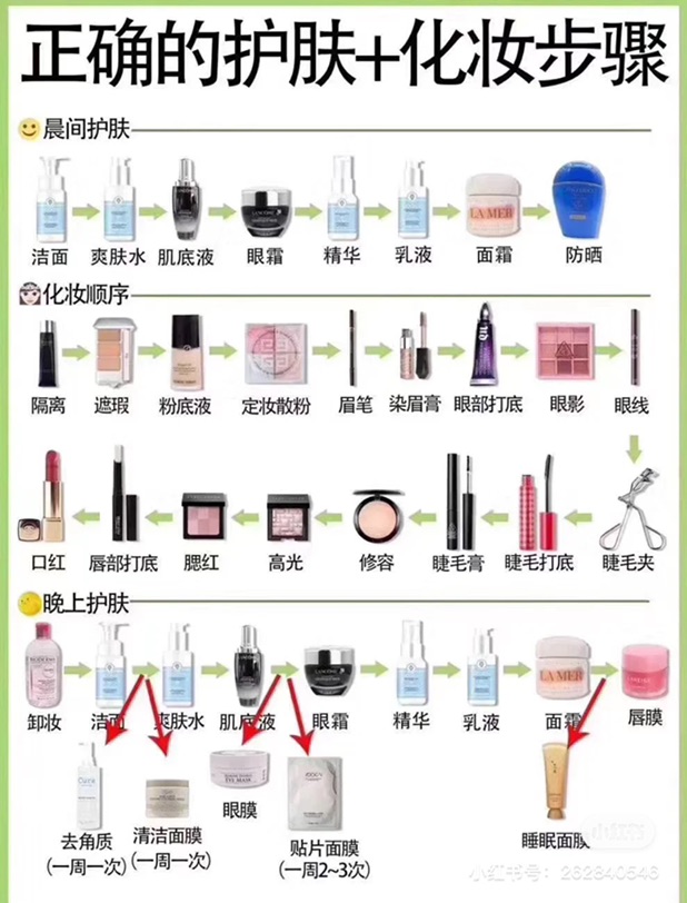 平价化妆品有无推荐