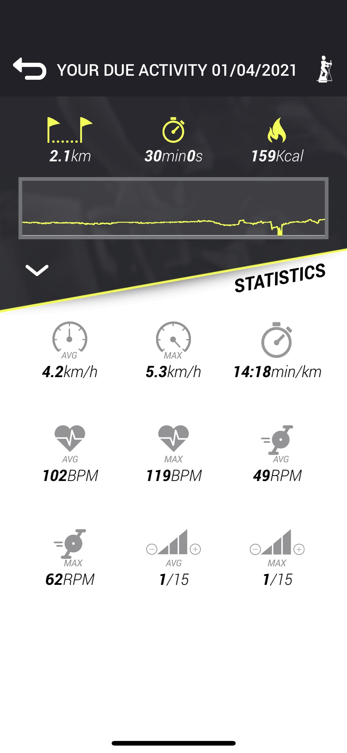 健身打卡：Day5