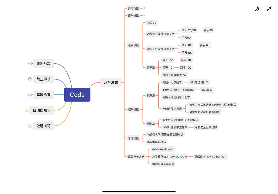 CODE学习分享第三弹-速度/车道/超车规则