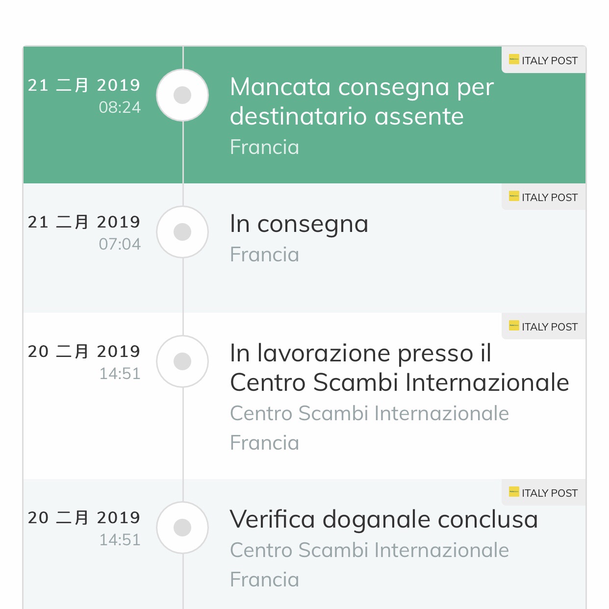 有朋友收过Italy post的包裹吗