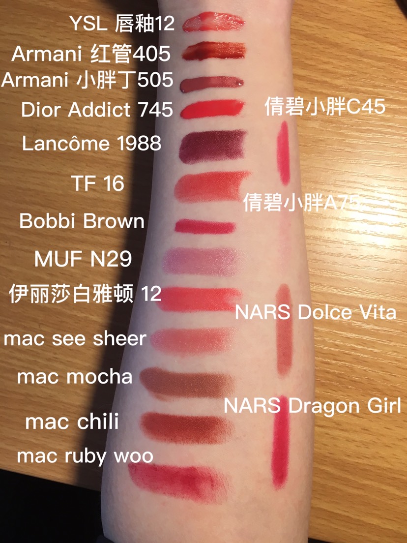 无滤镜唇膏唇釉试色