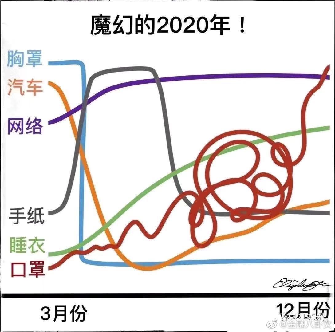 包裹📦又又又丢了