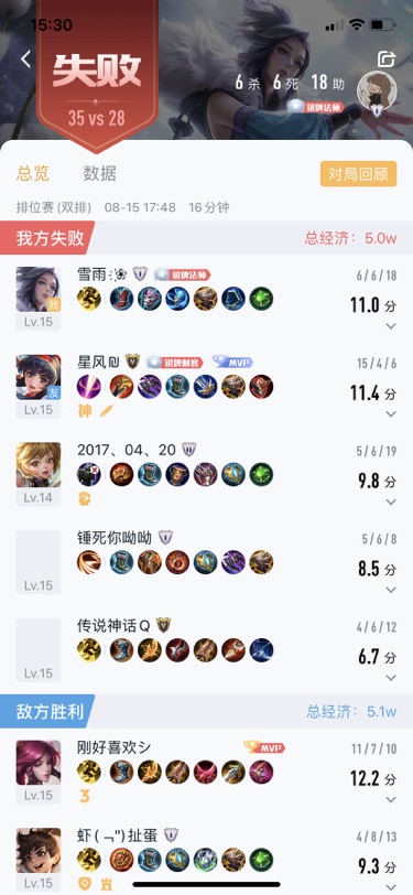 王者峡谷一日游