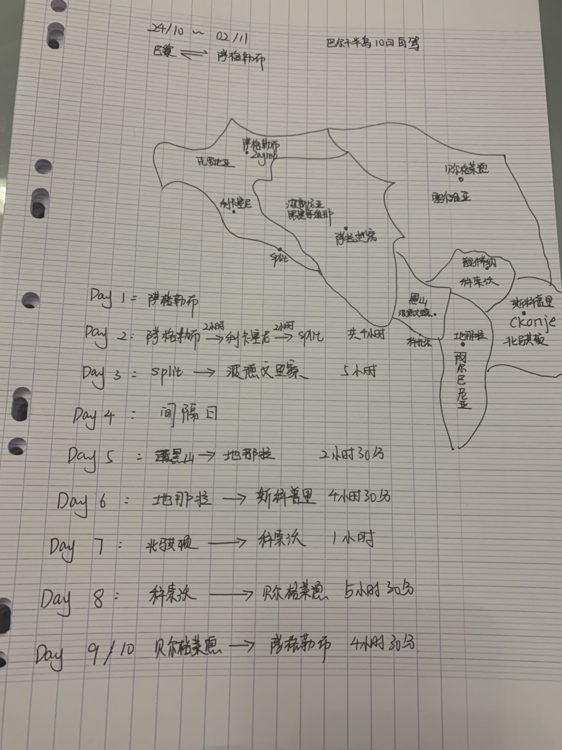 万圣节自驾巴尔干半岛，有驾照的小伙伴来组队呀！