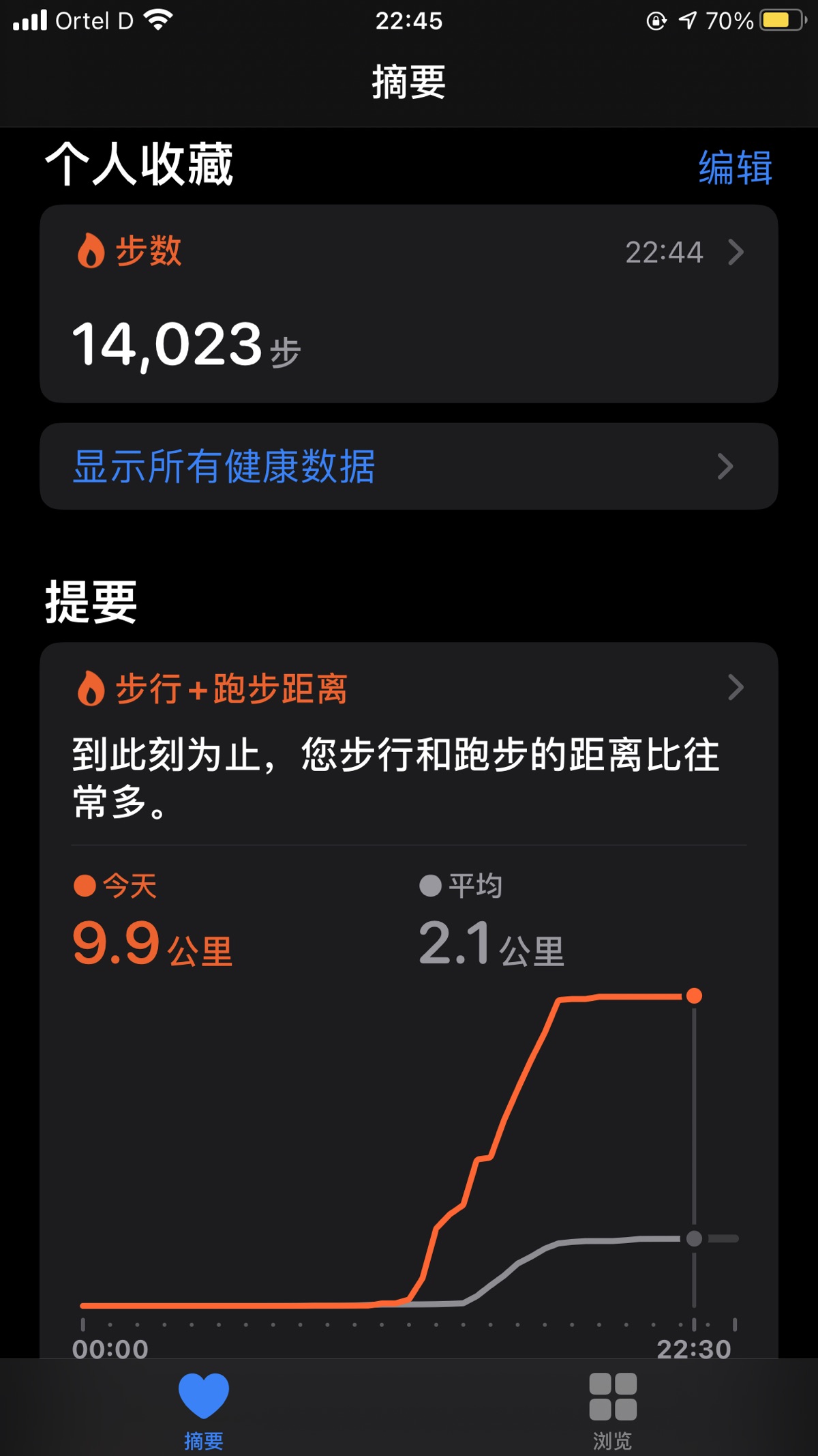 健身打卡:Day3