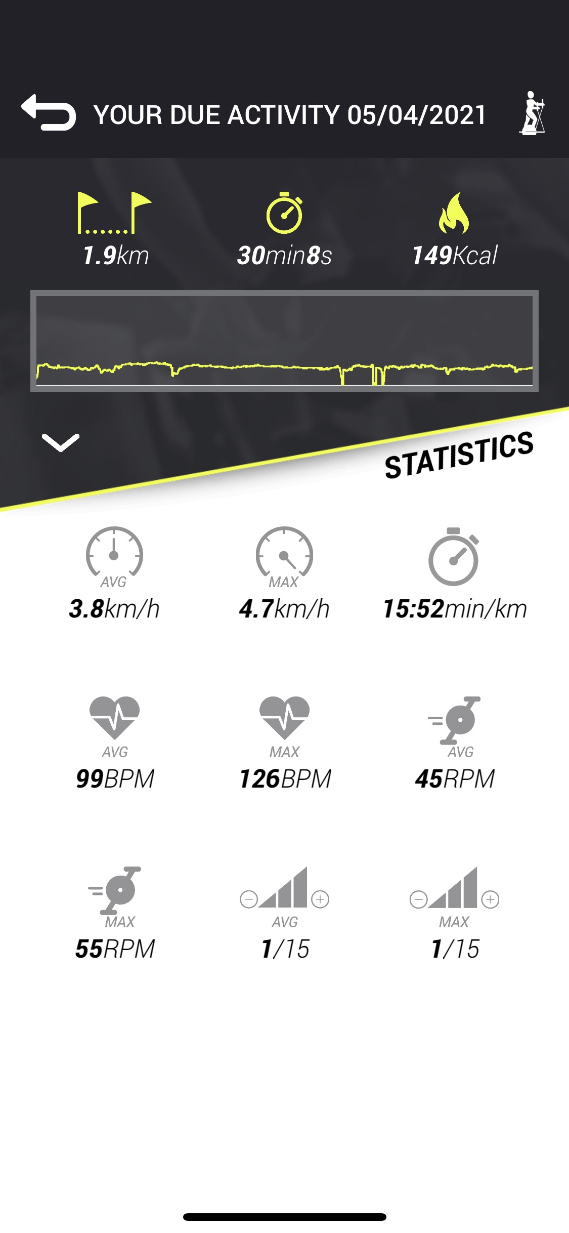 健身打卡：Day7