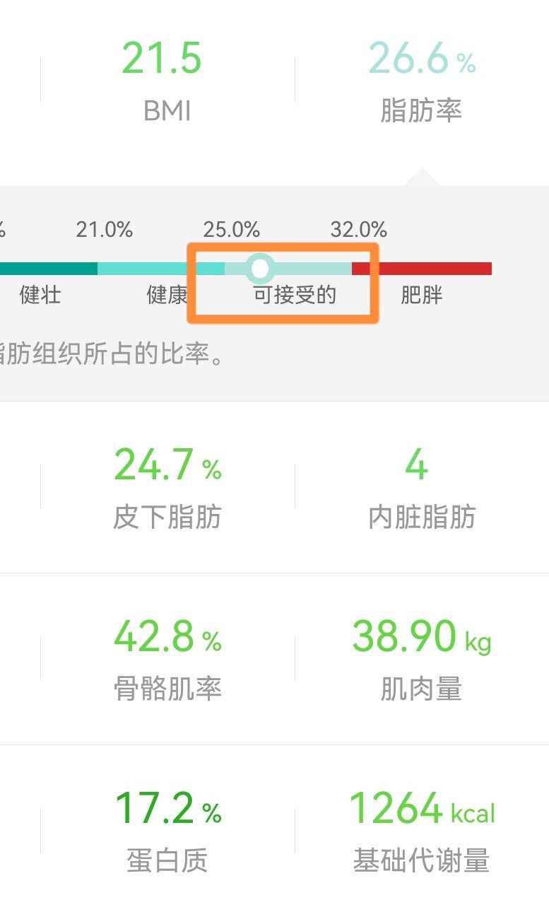 一度觉得体脂秤不太准…