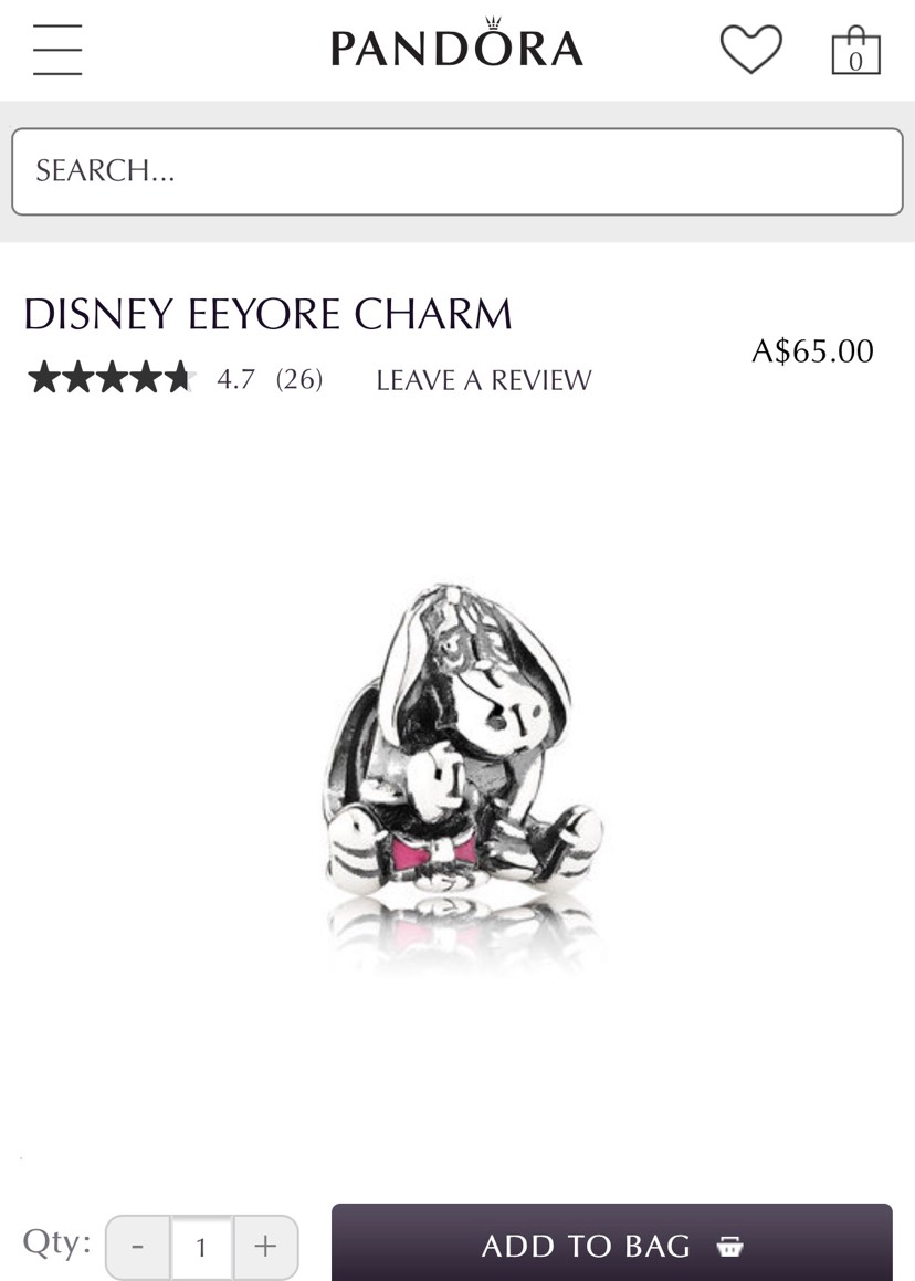 有人喜欢潘多拉disney系列吗