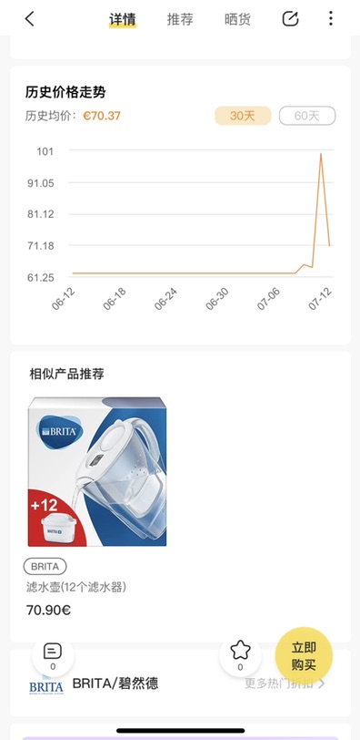 每年Primeday必囤