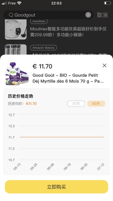 Prime Day