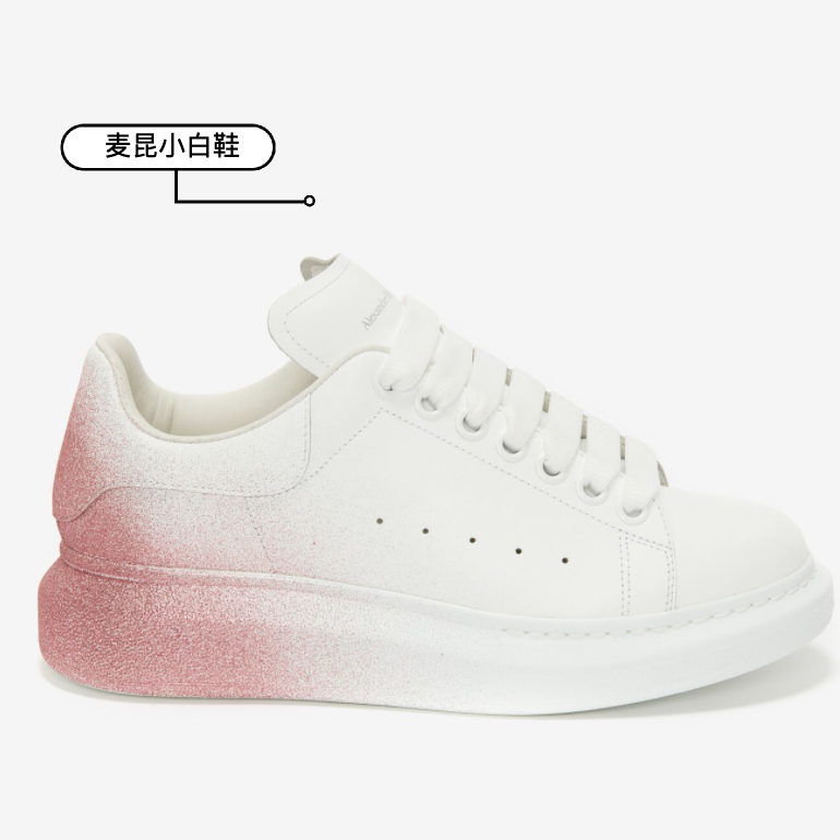 你穿着率最高的一双鞋是？