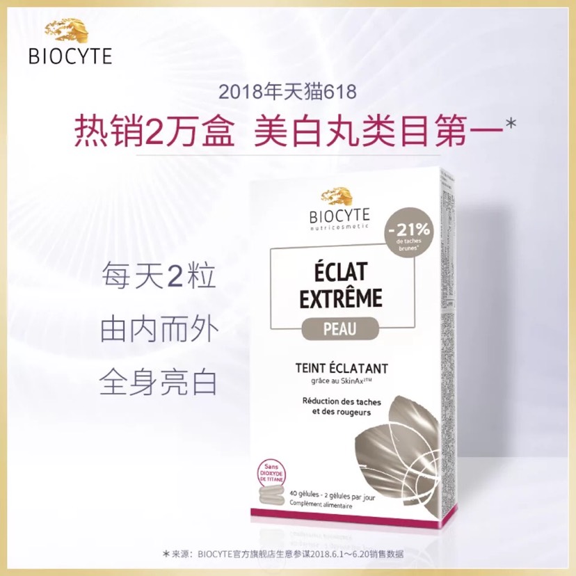 傻傻分不清