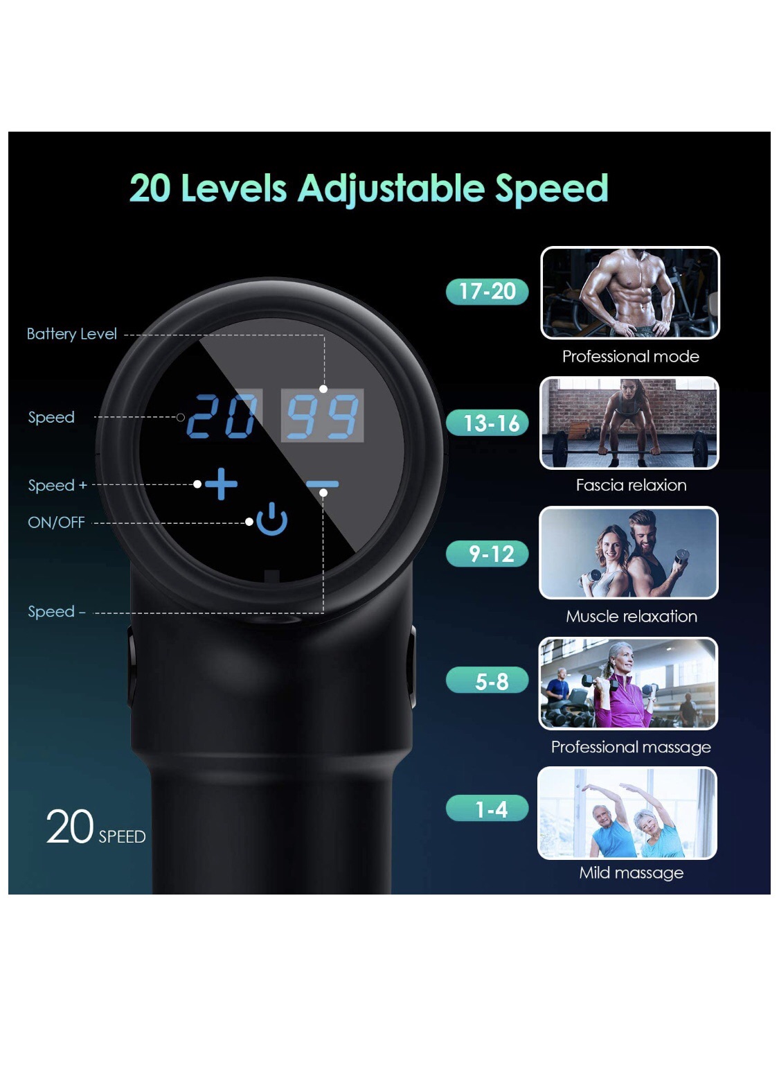 转闲置筋膜枪50€ 
