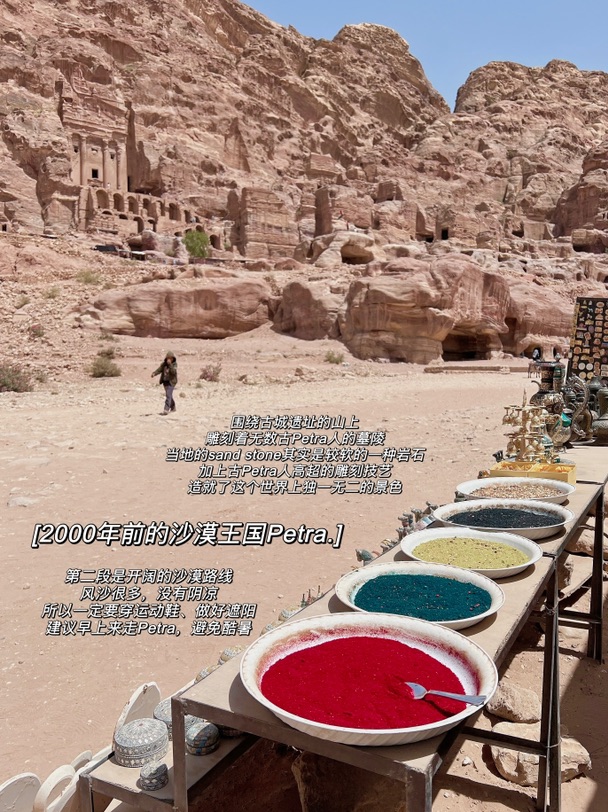 🇯🇴约旦旅行D4｜Petra全程五小时徒步🦶