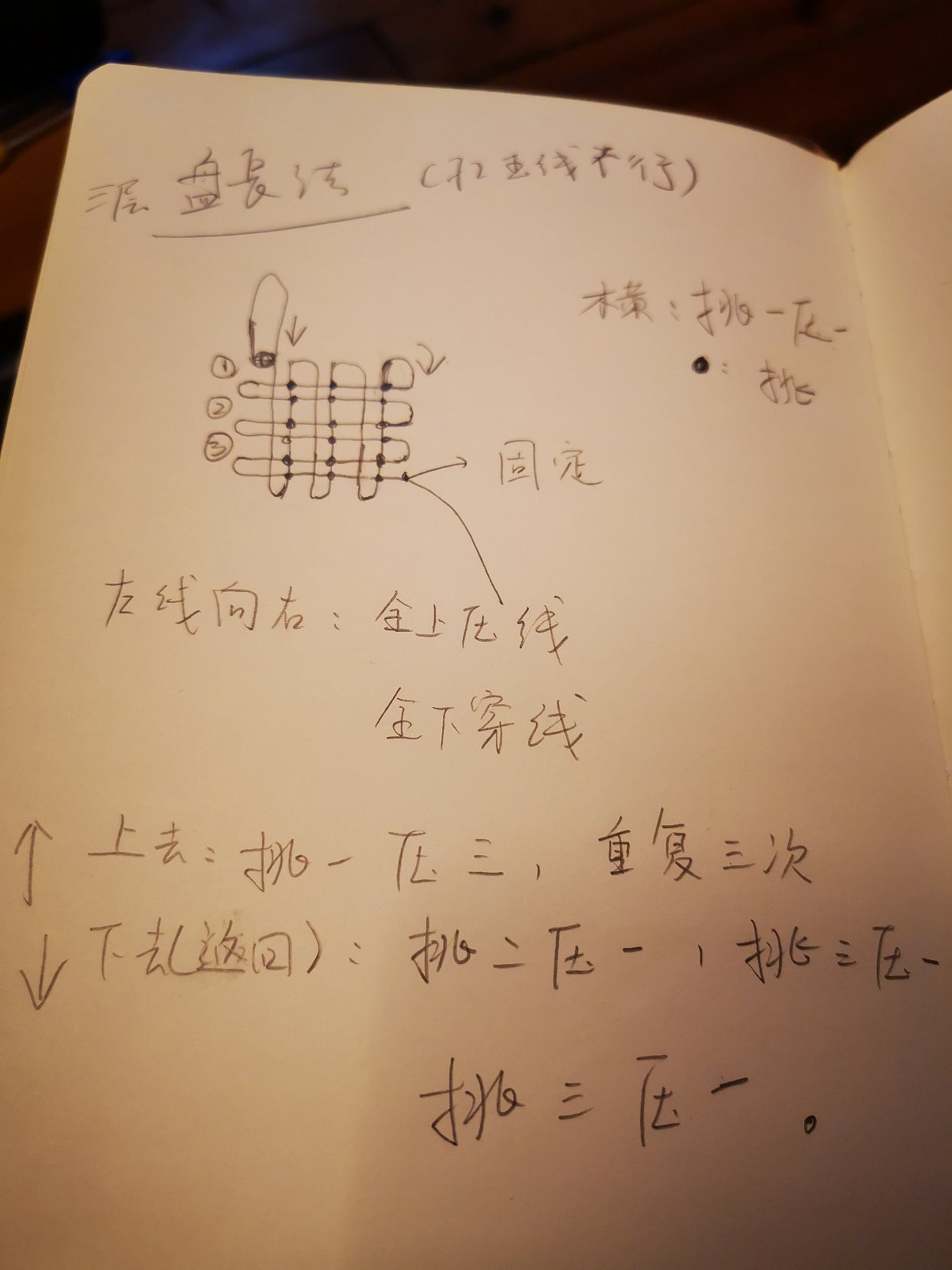 我的武林秘籍