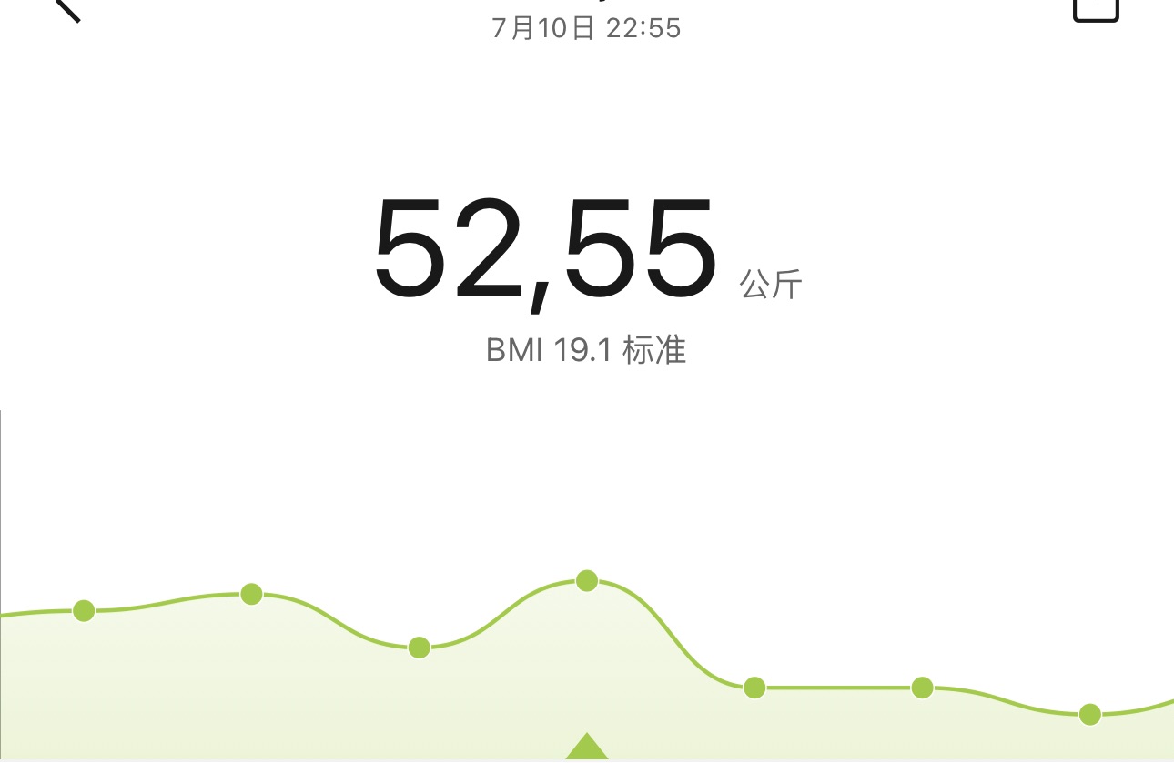 不废话 一个月瘦了5kg