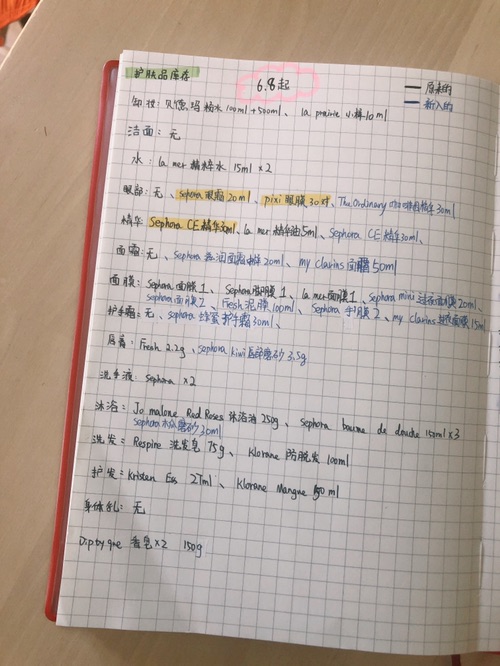 6月🇫🇷丝芙兰金卡之日晒单