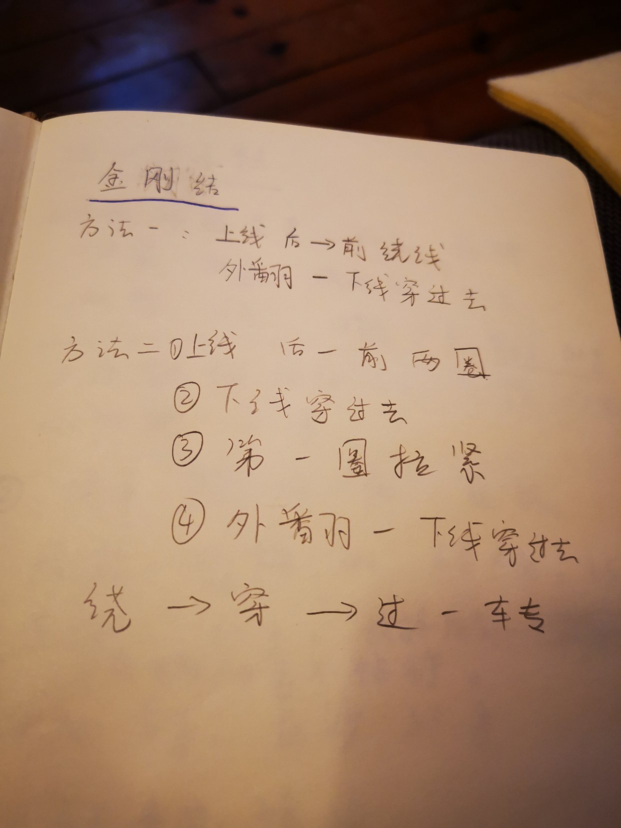 我的武林秘籍