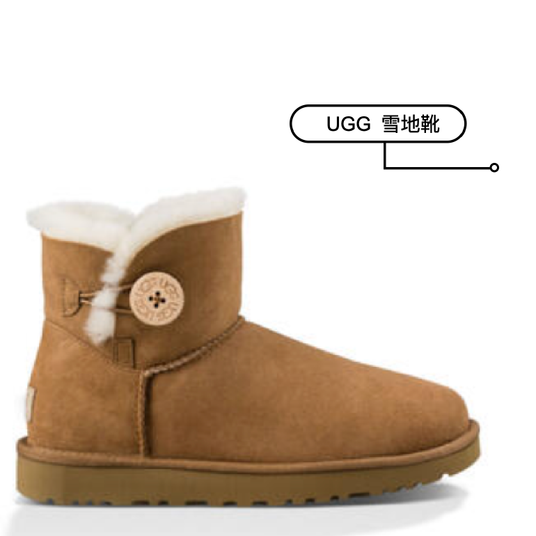 你穿着率最高的一双鞋是？