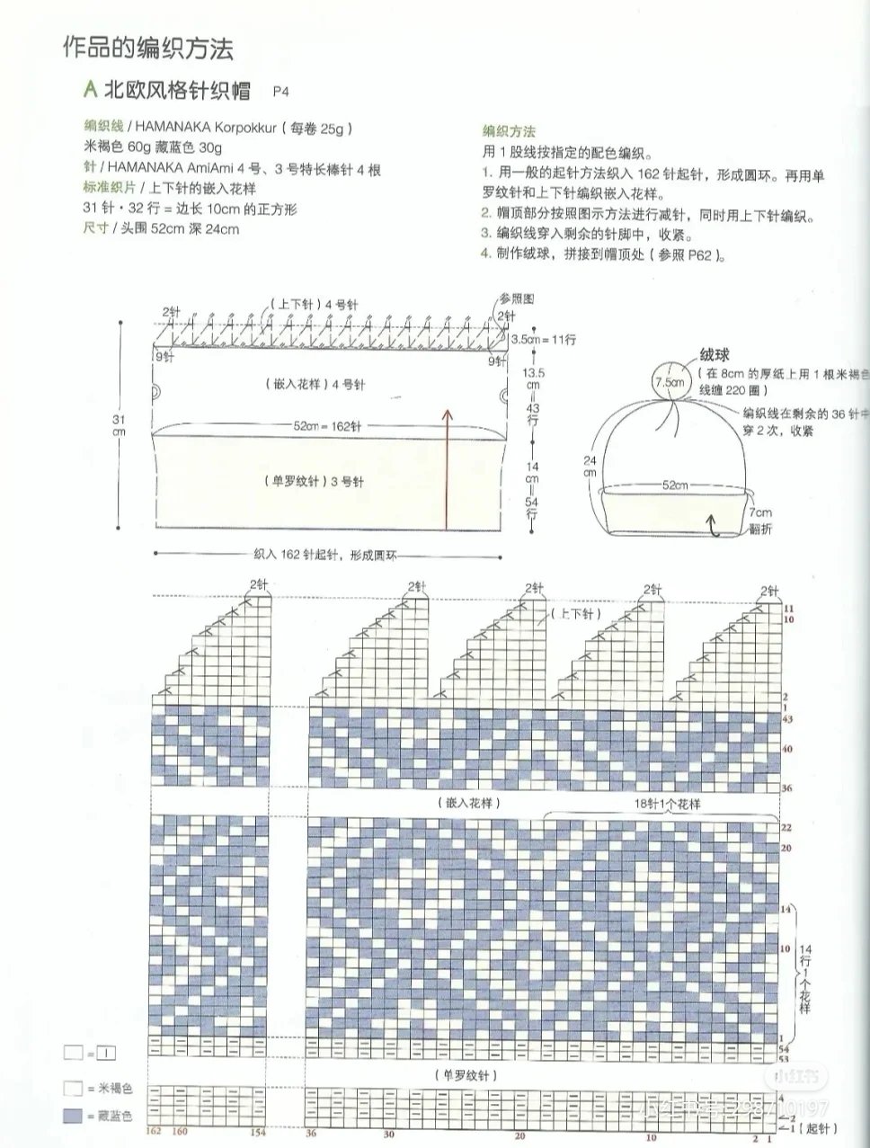 织提花会上瘾