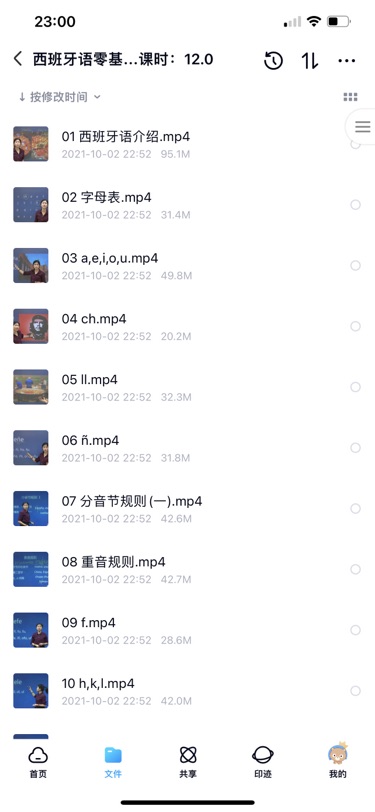 有学西班牙语的小伙伴吗 一起呀