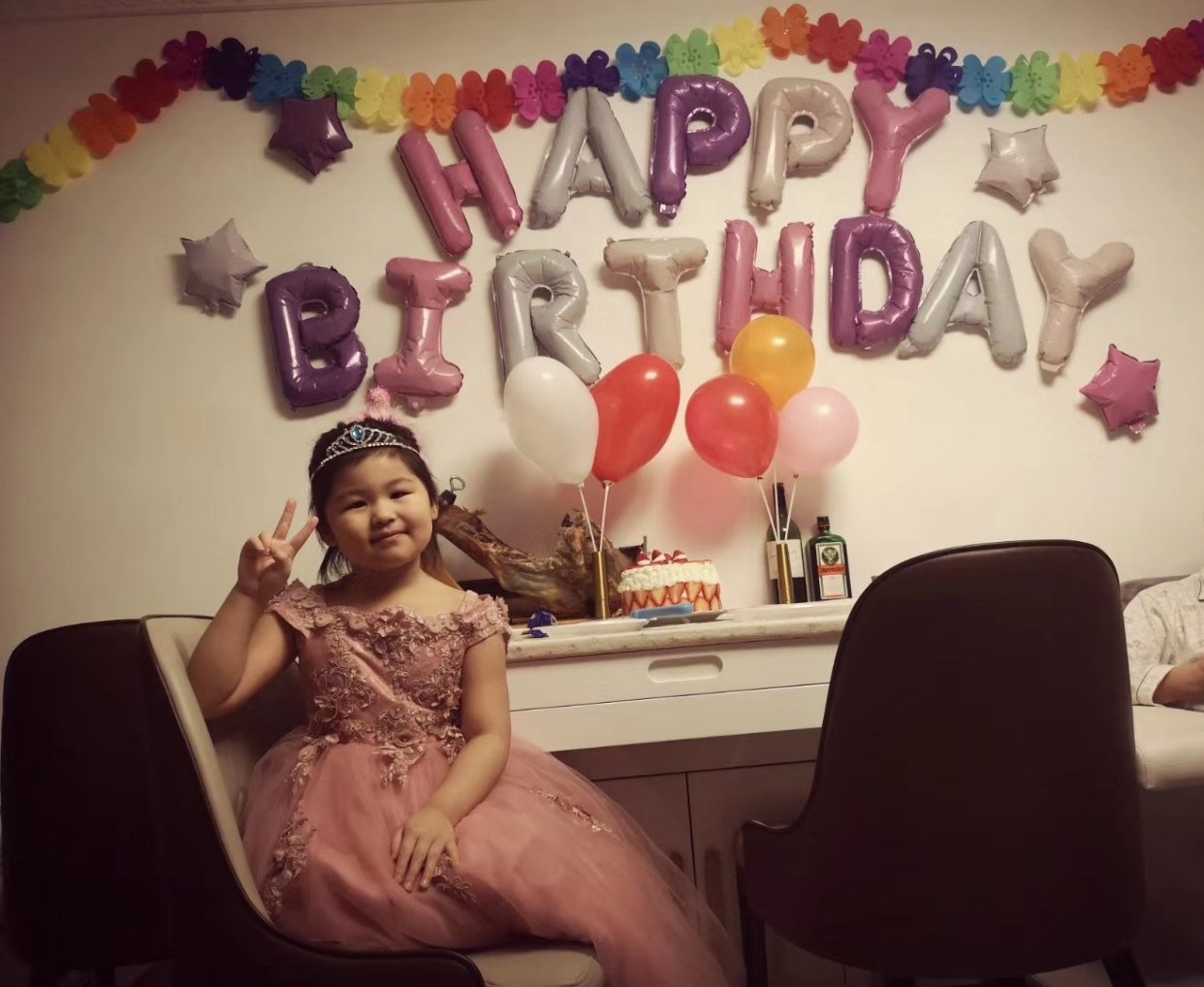 提升幸福感 之 生日装扮🎈